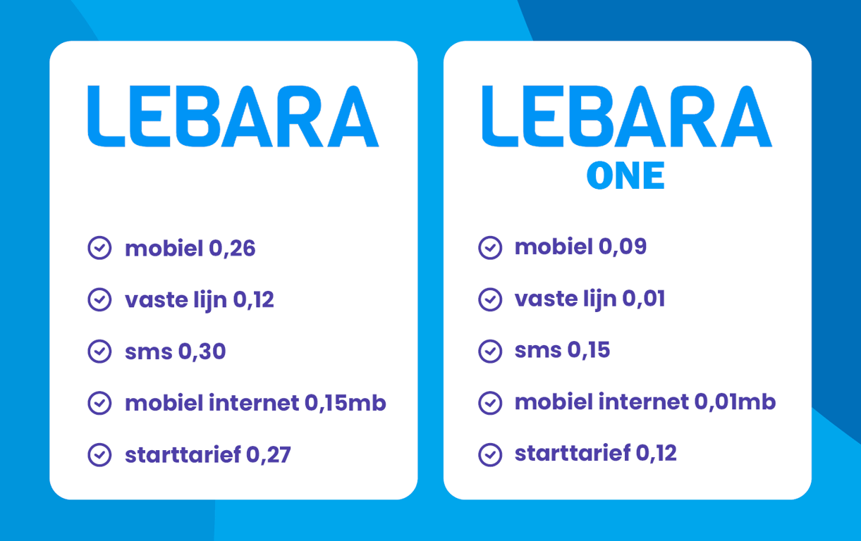 Lebara One tarieven