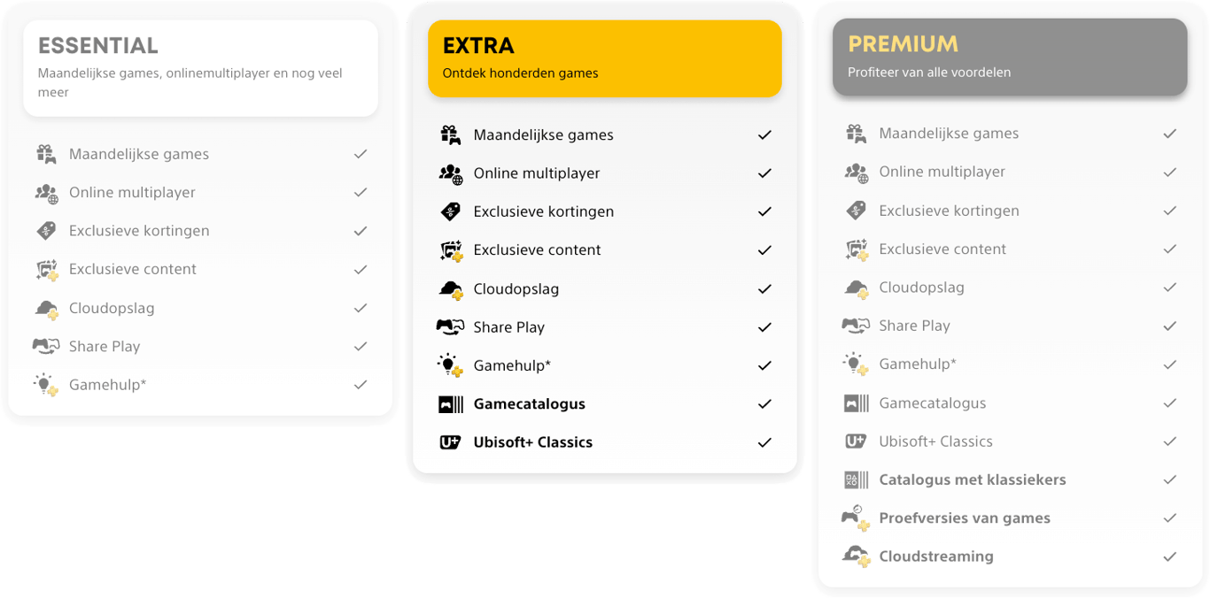 PlayStation Plus Extra vergelijken