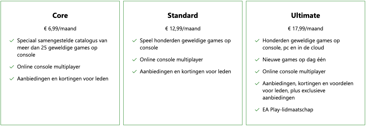 Xbox Game Pass abonnementen vergelijken