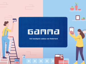 GAMMA